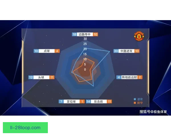 吉鲁对阵摩纳哥世界杯预选赛统治力全面解析技术数据与比赛影响